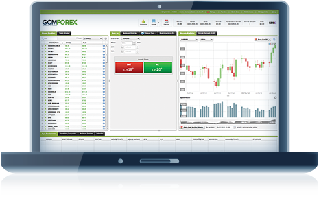 gcm conturi bancare forex